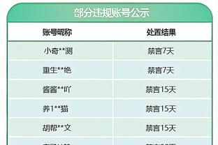 队记：赛迪斯-杨最快今日与太阳签约 周五将随队出战独行侠