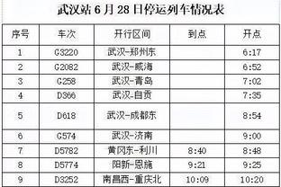 格里马尔多：我愿追随阿隆索去任何球队 欧洲杯结束后会讨论未来